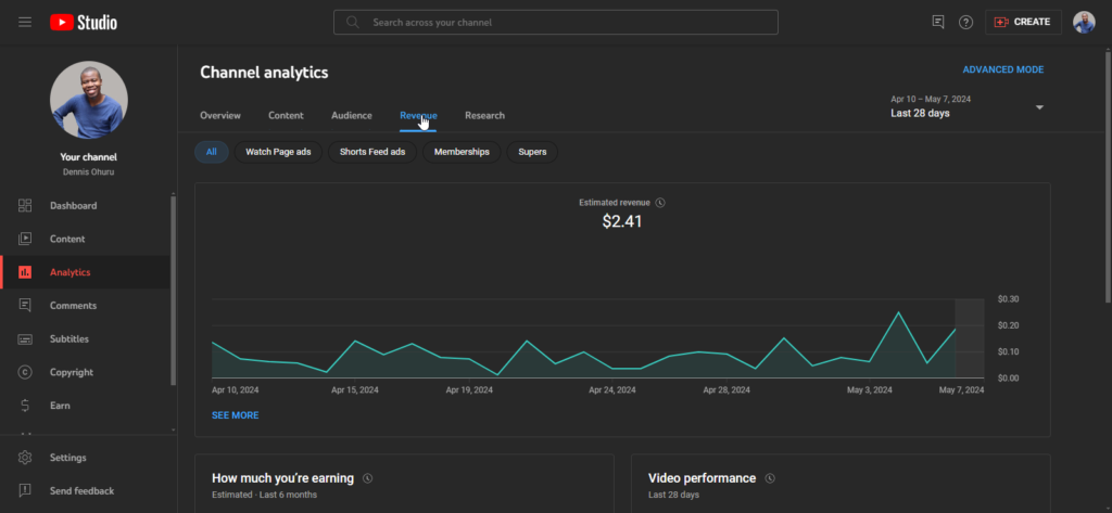 A picture showing the Analytics, revenue tab of Youtube studio